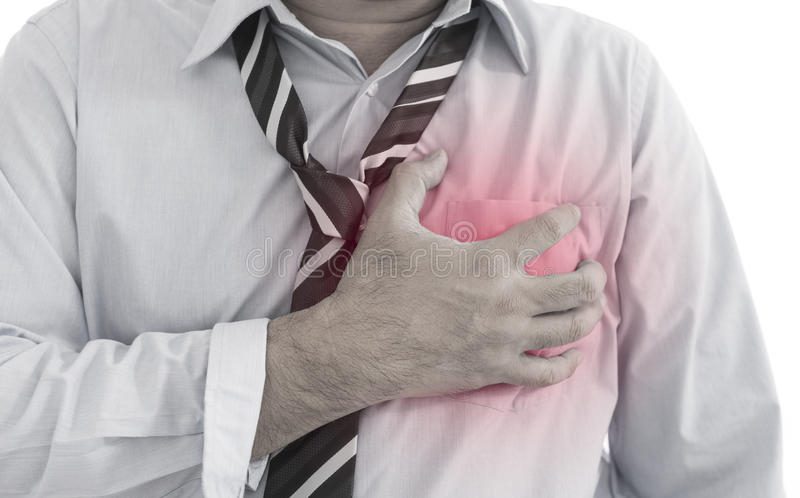 Symptoms of heart disease in your blood vessels